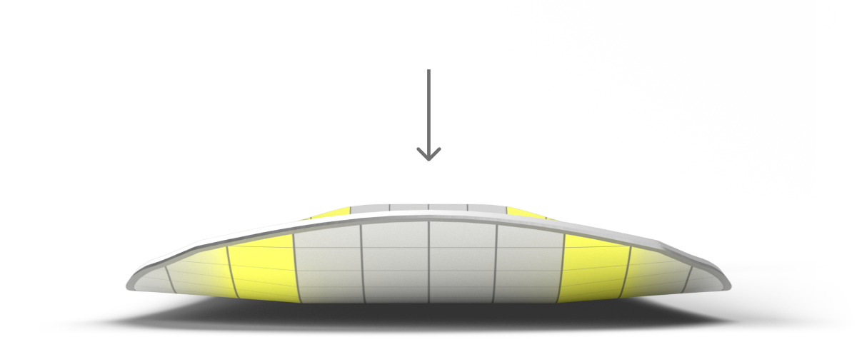 Straight Line